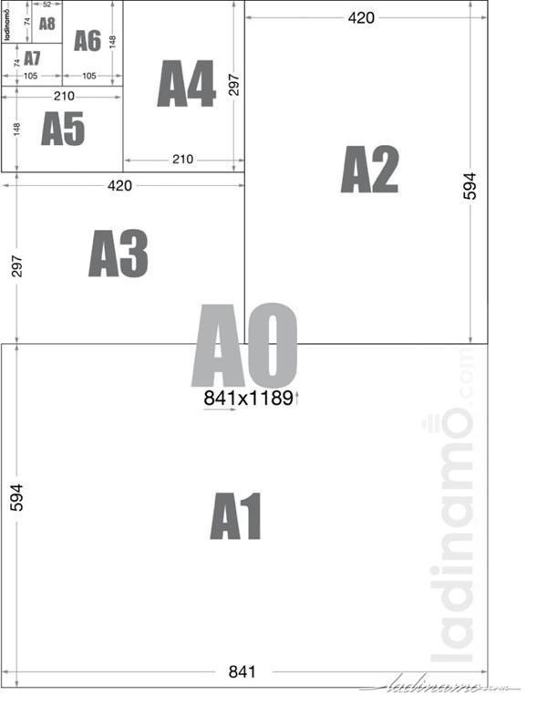 Grosor 3 MM Medidas A0 A1 A2 A3 A4 A5 Tablero contrachapado fábricado en España A4 10 ud, 29,7 x 21 cm Corte a medida gratis