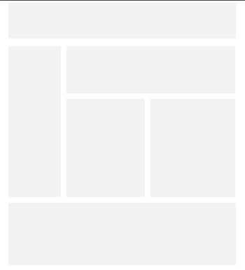 Tamaños y posición de banners o anuncios publicitarios en páginas web